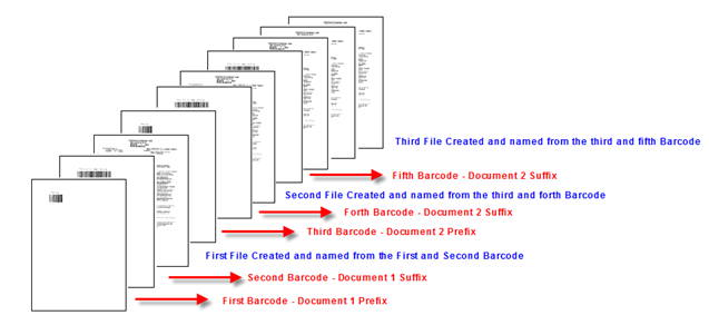 Using barcode to scan back files with File by Barcode Suite